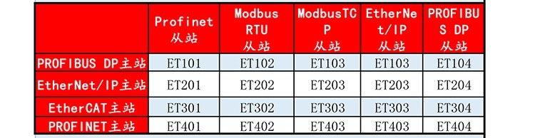 图片上传