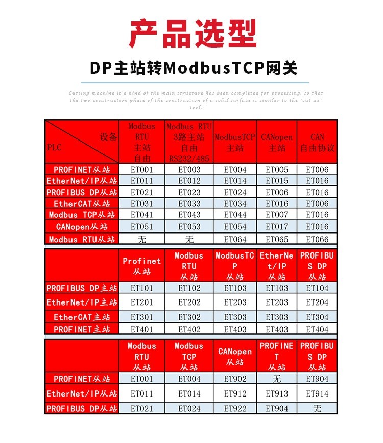 图片上传