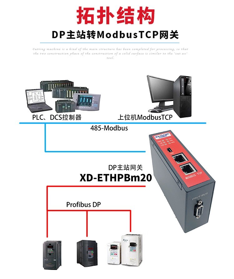 图片上传