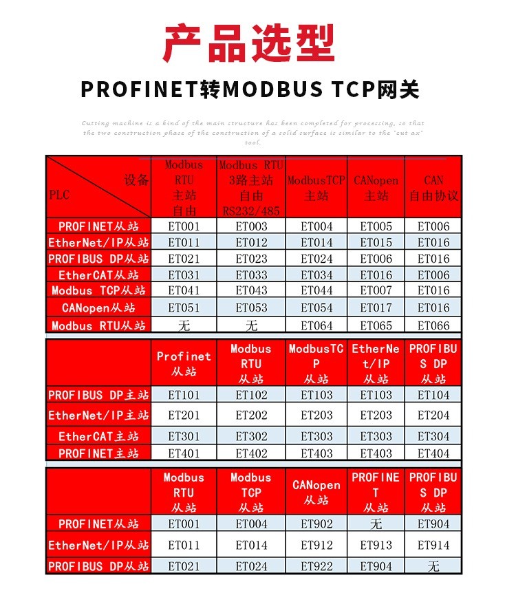 图片上传