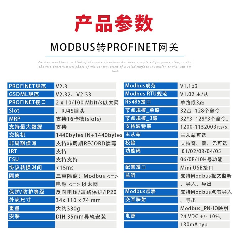 图片上传