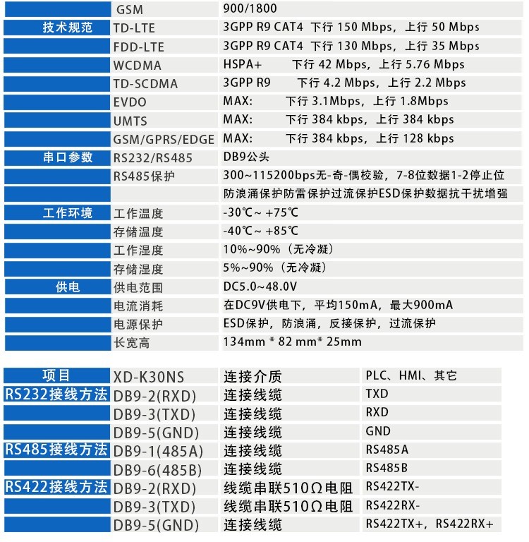 图片上传