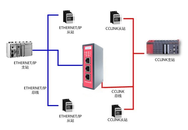 C:/Users/Administrator/Desktop/图片19.png图片19