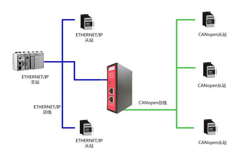 C:/Users/Administrator/Desktop/图片24.png图片24