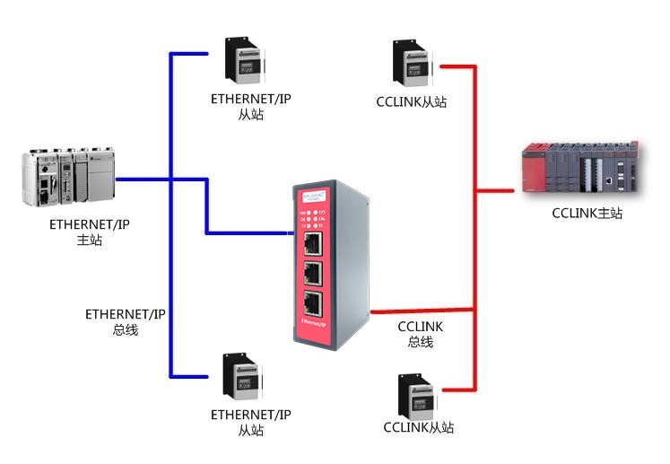 C:/Users/Administrator/Desktop/图片25.png图片25