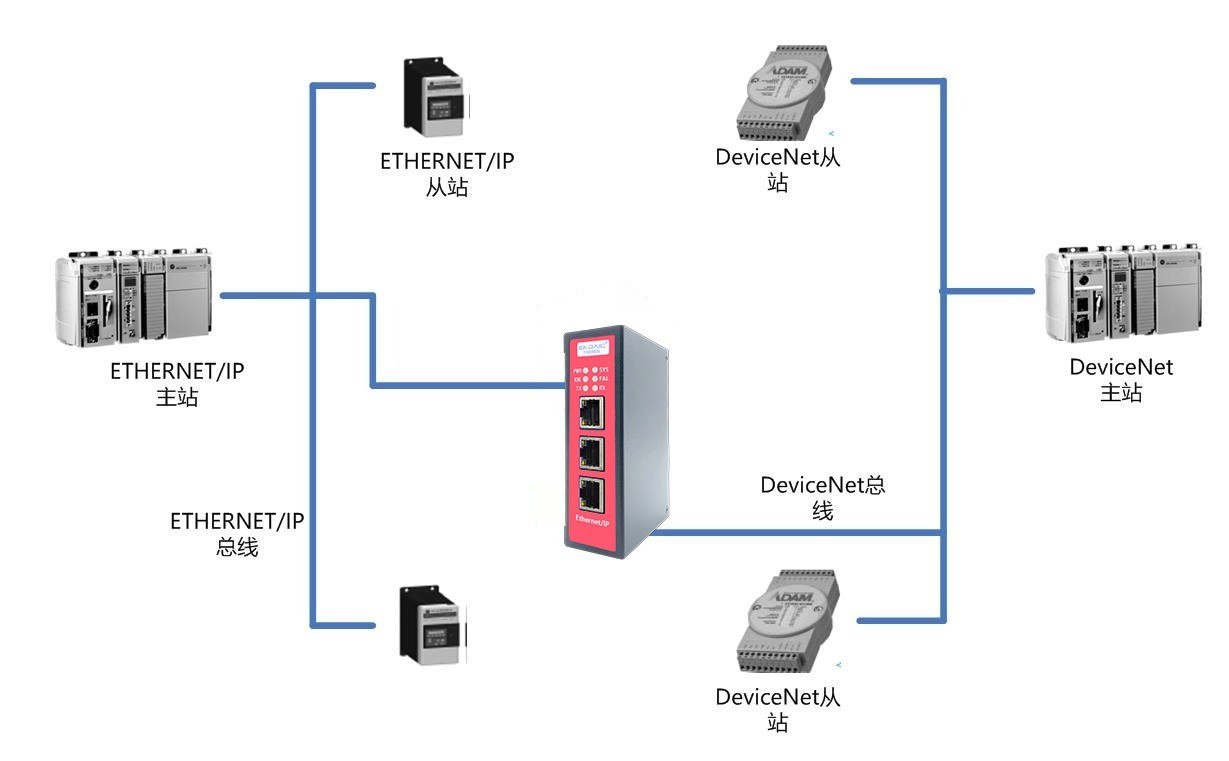 C:/Users/Administrator/Desktop/图片26.png图片26