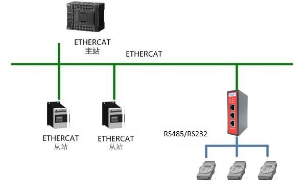 C:/Users/Administrator/Desktop/图片1.png图片1