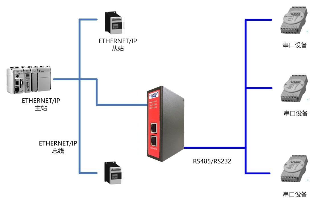 C:/Users/Administrator/Desktop/图片2.png图片2