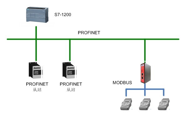 C:/Users/Administrator/Desktop/图片5.png图片5