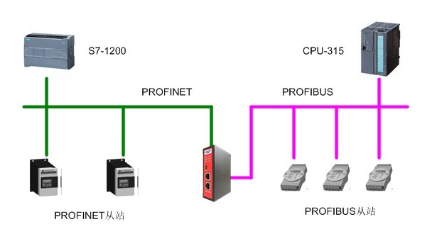 C:/Users/Administrator/Desktop/图片7.png图片7