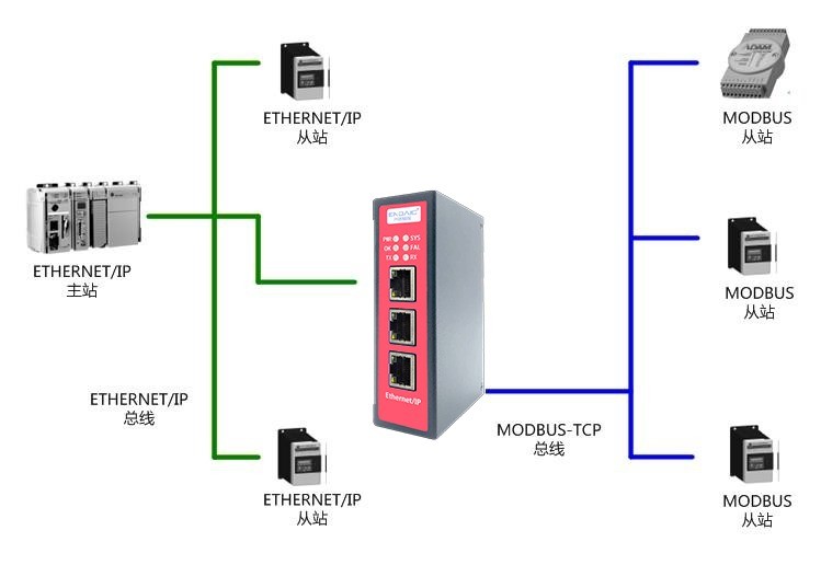 C:/Users/Administrator/Desktop/图片10.png图片10